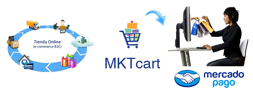 MKTcart
